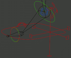 ../../../_images/addons_rigging_rigify_rig-features_foot-controls.png