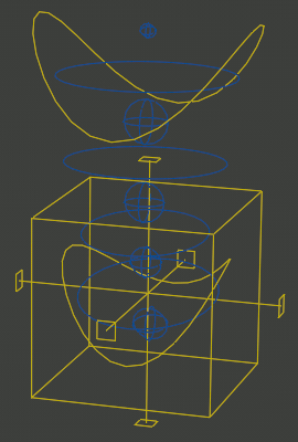 ../../../_images/addons_rigging_rigify_rig-features_spine-controls.png