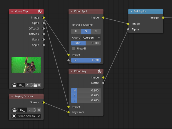 ../../../_images/compositing_types_matte_keying-screen_usage.png
