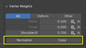 ../../../../_images/modeling_meshes_properties_vertex-groups_vertex-weights_editor-functions.png