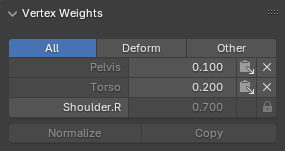 ../../../../_images/modeling_meshes_properties_vertex-groups_vertex-weights_editor-locked.png