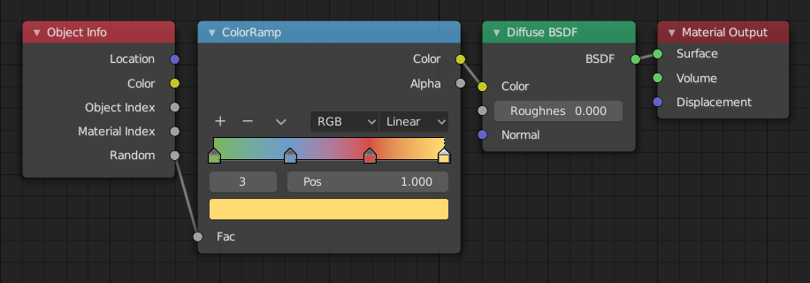 ../../../_images/render_shader-nodes_input_object-info_example.png